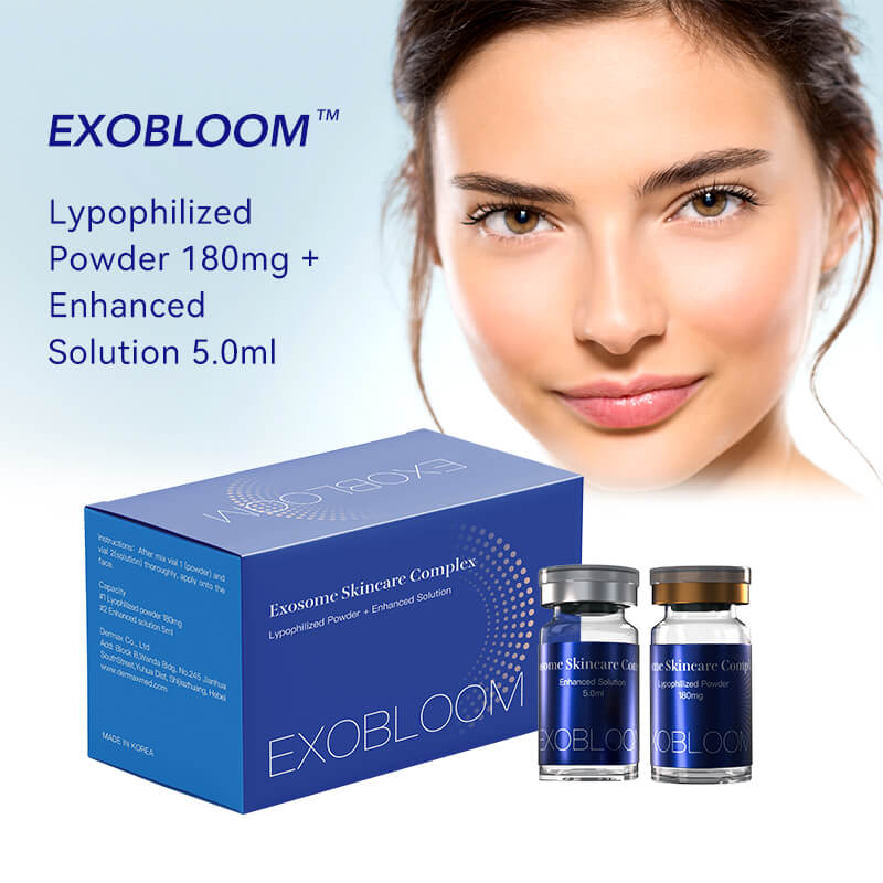 What Are Exosomes?