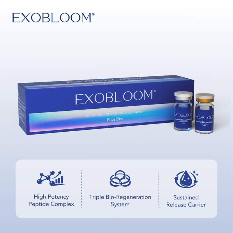 exosome face product