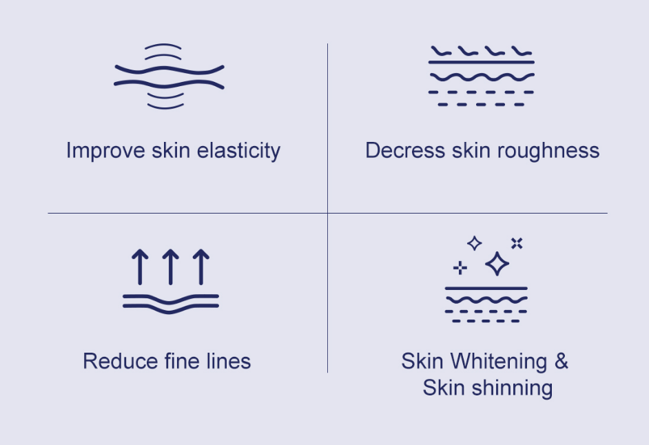 Mesocel PLLA Mesotherapy Solution