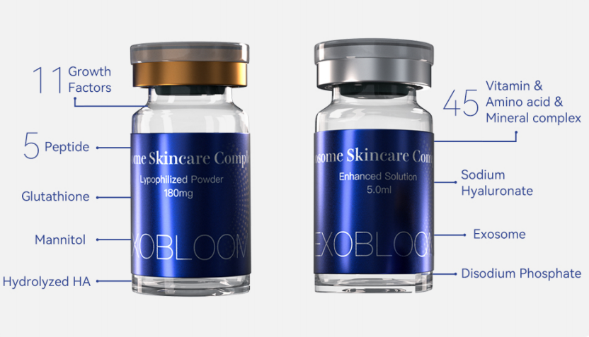 EXOBLOOM&reg;exosomes skincare