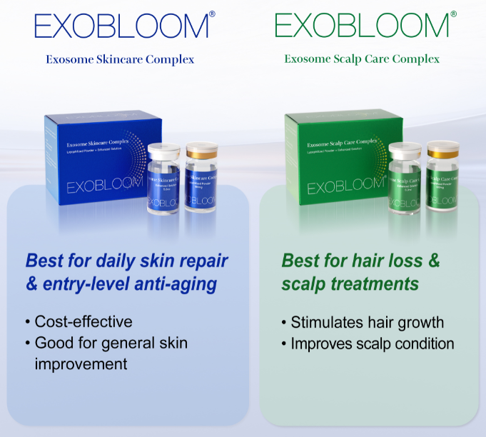 EXOBLOOM&reg;Exosome Injection