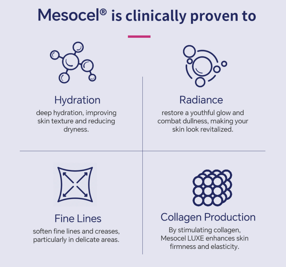 mesecel luxe