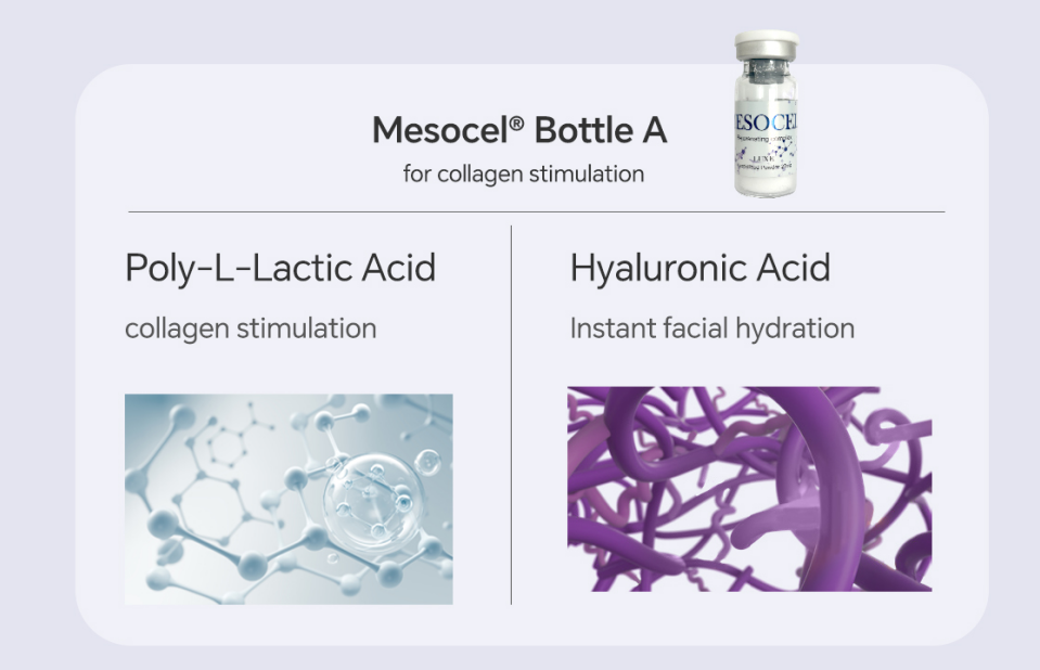 mesecel luxe components